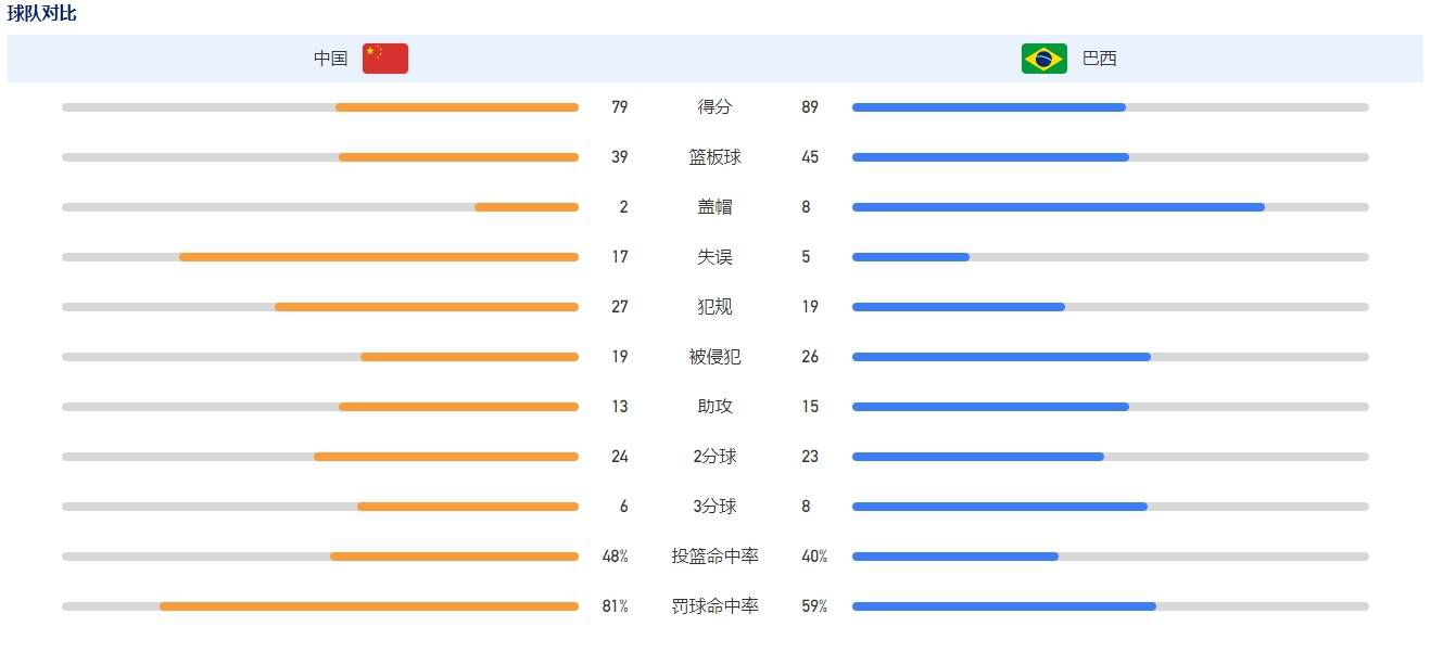 《为家而战》北美上映后便获得了烂番茄新鲜度最高93%的好评